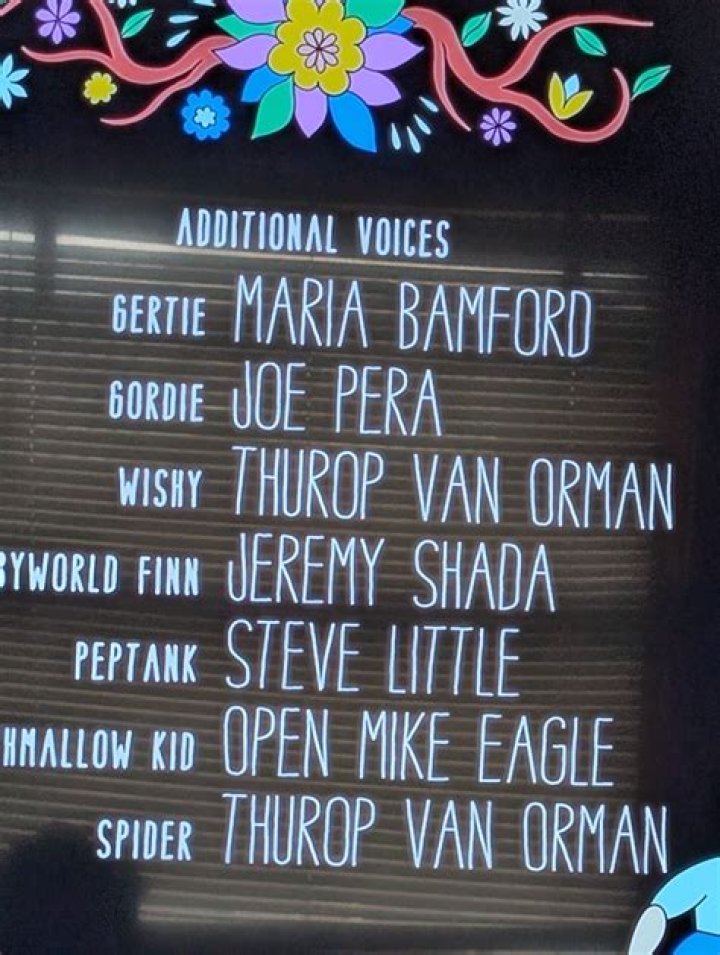 Finn / Additional Voices / Squirrel / Cosmic Owl / Banana Guards / Baby Bird / Baby Finn / Bagel Man / Beaver / Bird Babies / Bunny Children / Business Man #2 / Candy Mother / Crystal Guardian Finn / Customer / Cyclops / Dr. J / Fat Man / Finn Sword / Gingerbread Actor / Gorflax / Guy #2 / Ice Cream Man / Ice Finn / Jam Jam / Legion of Earlings / Lil Finn / Lil Turtle Princess / Llama Hyooman / Mini Queen / Mrs. Gumdrop / Mushroom / Nurse / Princess Beautiful / Simon / Slug Lady / Snake / Snow M