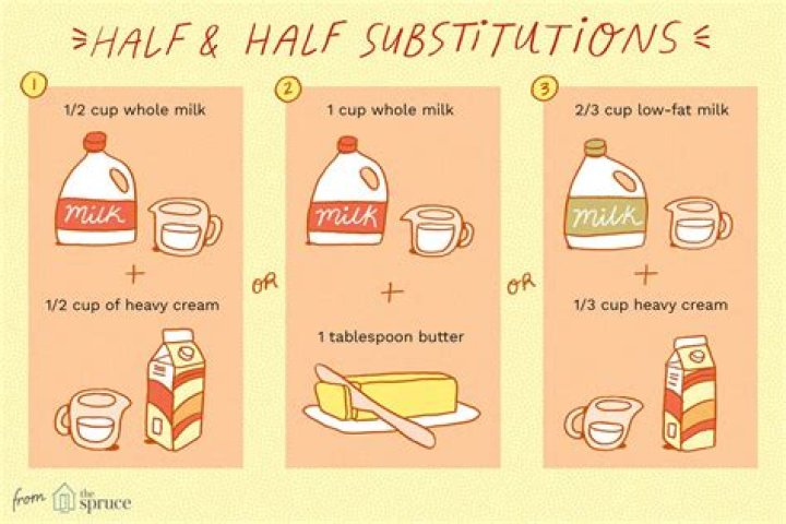 Half and Half Substitute (so easy!)