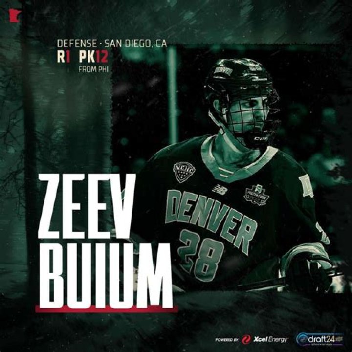 Himself - 12th Overall Pick