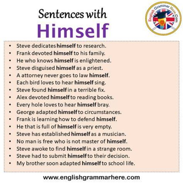 Himself / Himself (from Skagen)