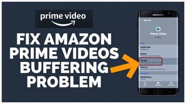 How to Fix Amazon Prime Error Code 5004