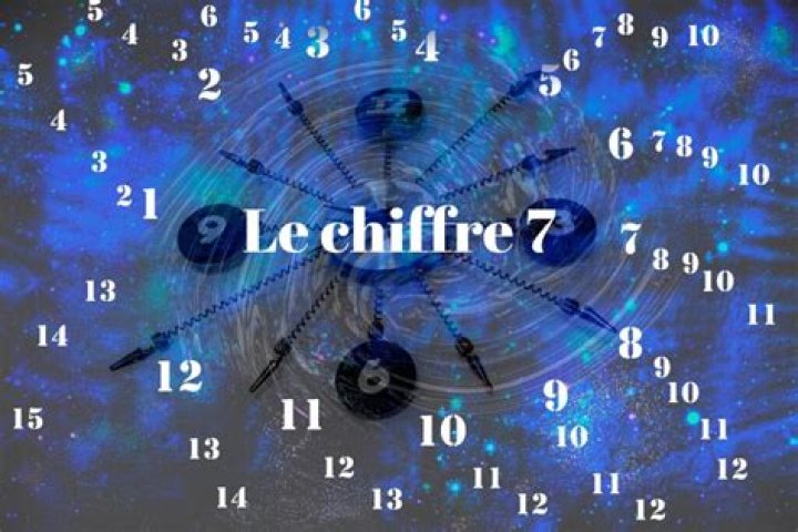 Le Chiffre