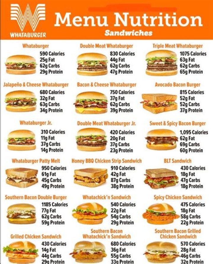 Whataburger Menu: A Delicious Selection of Burgers and More